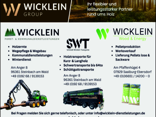 Wicklein Group