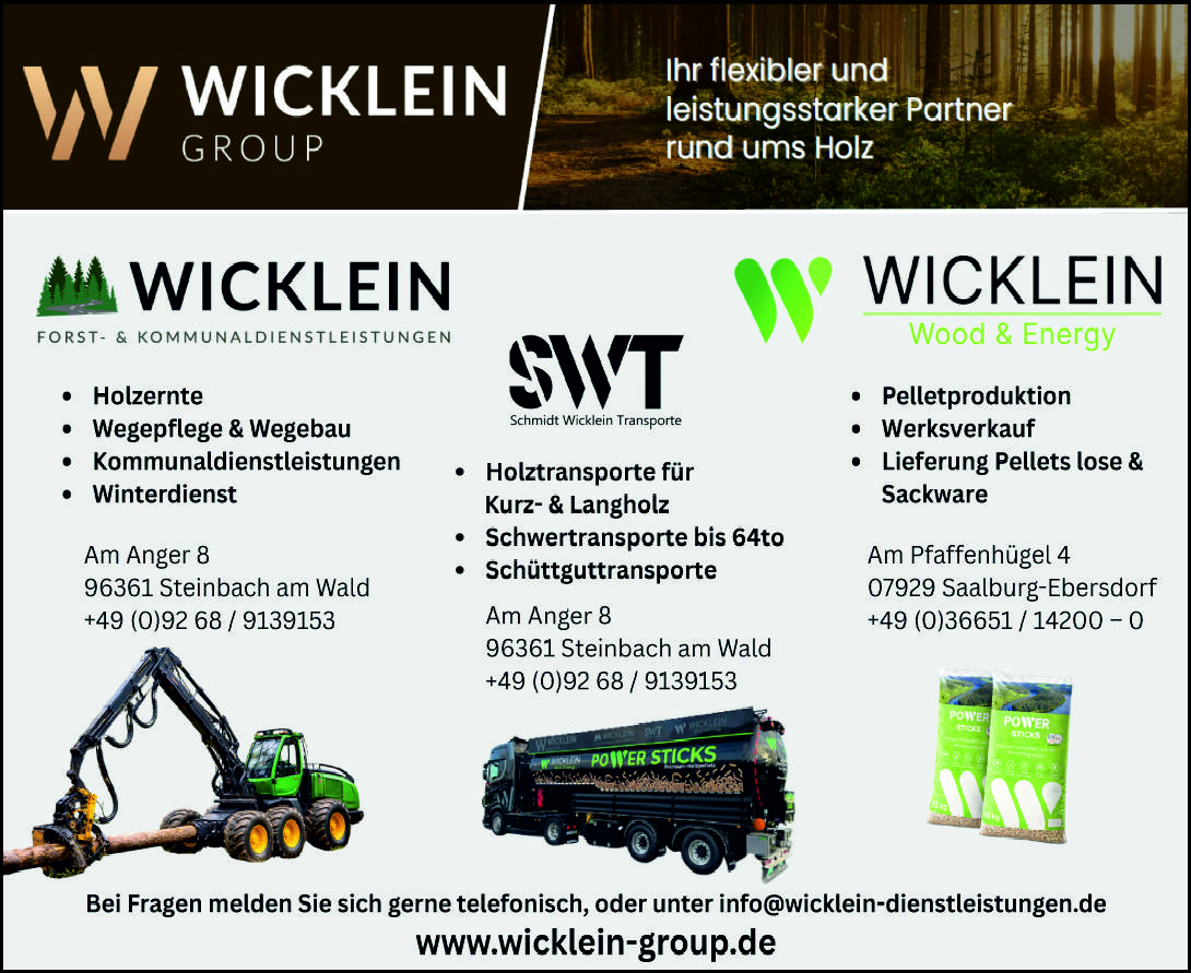 Wicklein Group